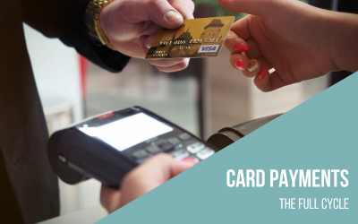 The Card Payment Cycle
