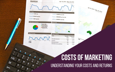 The Cost of Marketing